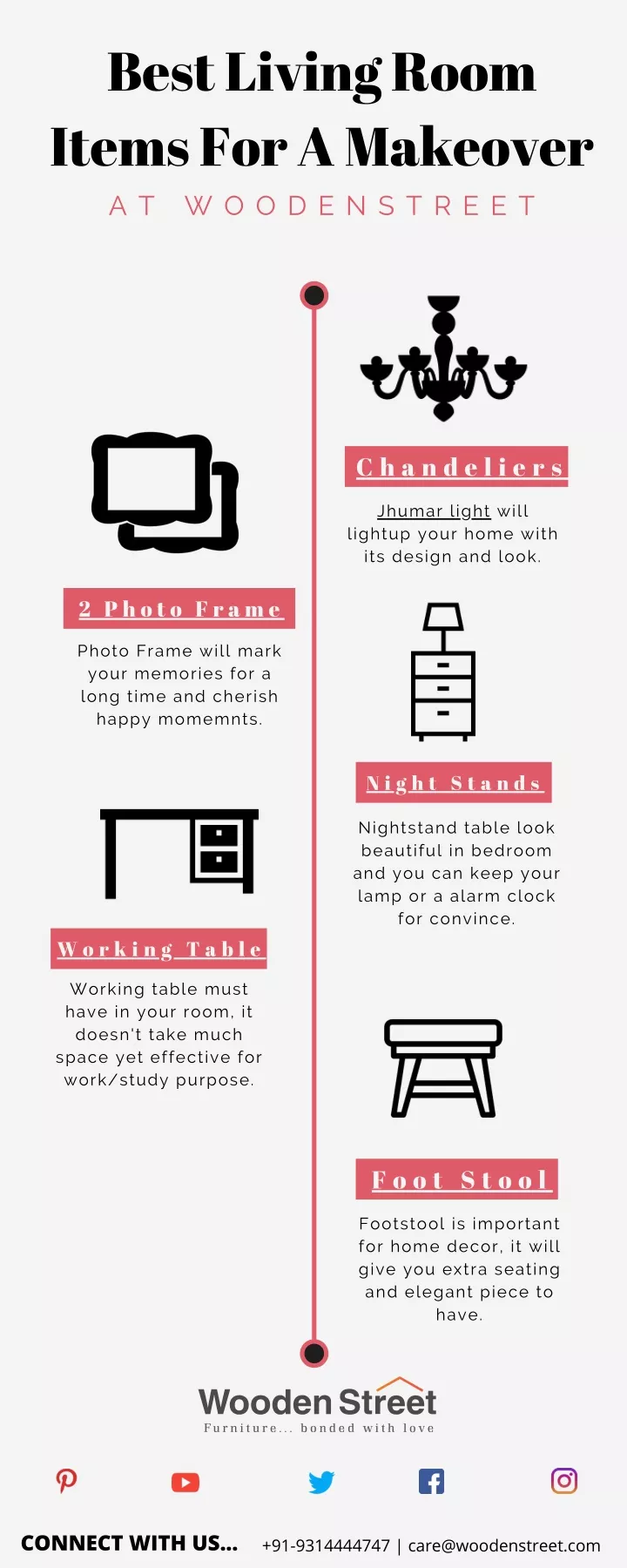 best living room items for a makeover