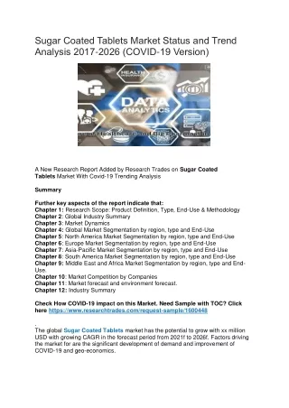 sugar coated tablets market status and trend