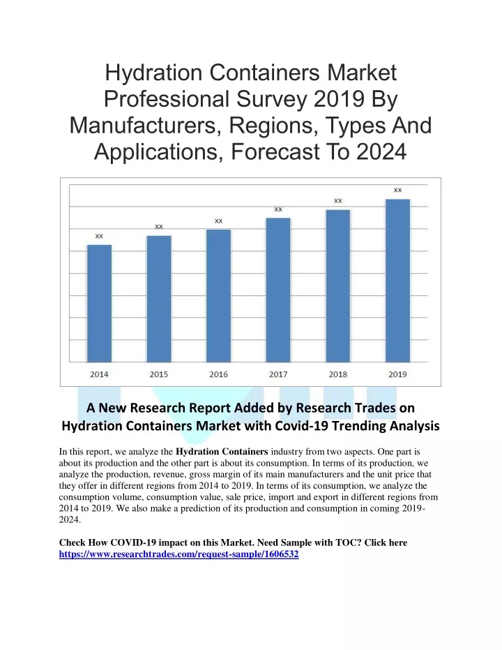 hydration containers market professional survey