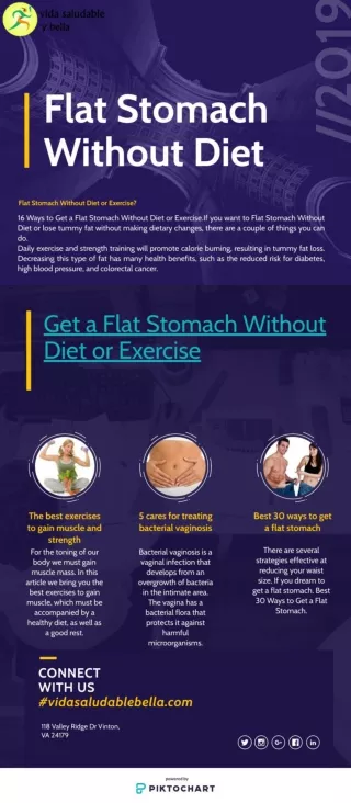 How to Get a Flat Stomach Without Diet or Exercise