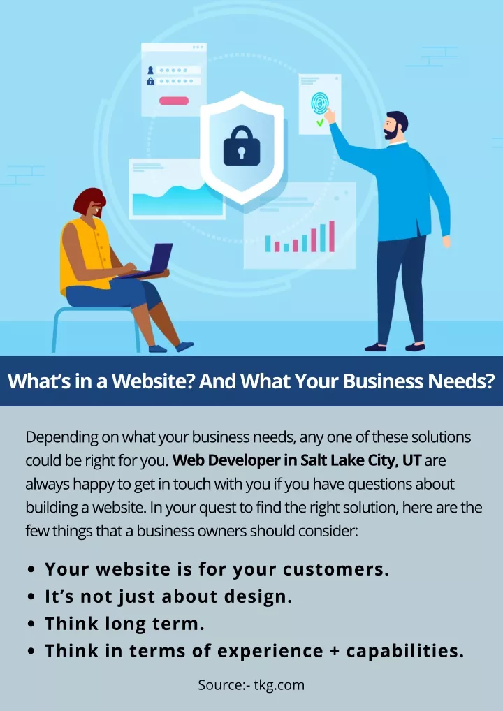 what s in a website and what your business needs