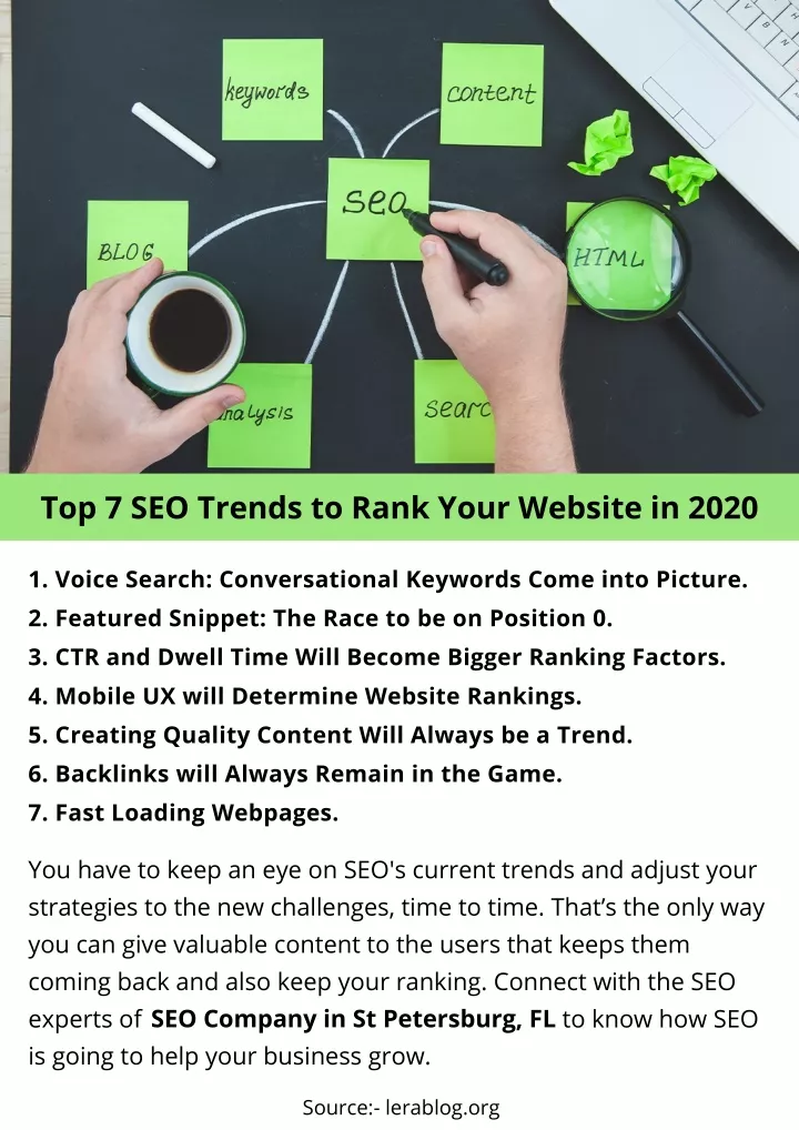 top 7 seo trends to rank your website in 2020