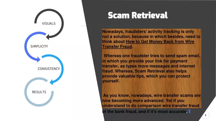 scam retrieval