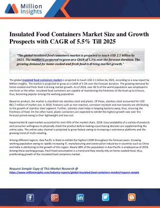 insulated food containers market size and growth