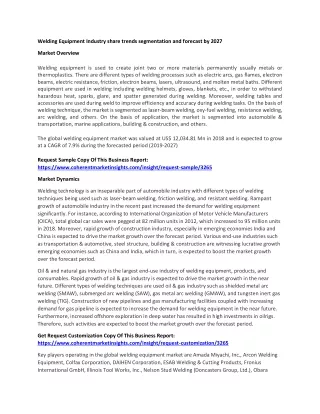 welding equipment industry share trends