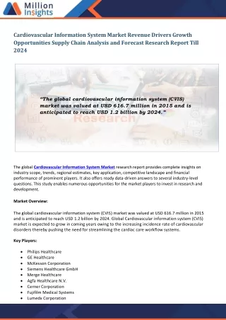 cardiovascular information system market revenue