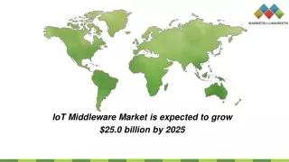 iot middleware market is expected to grow