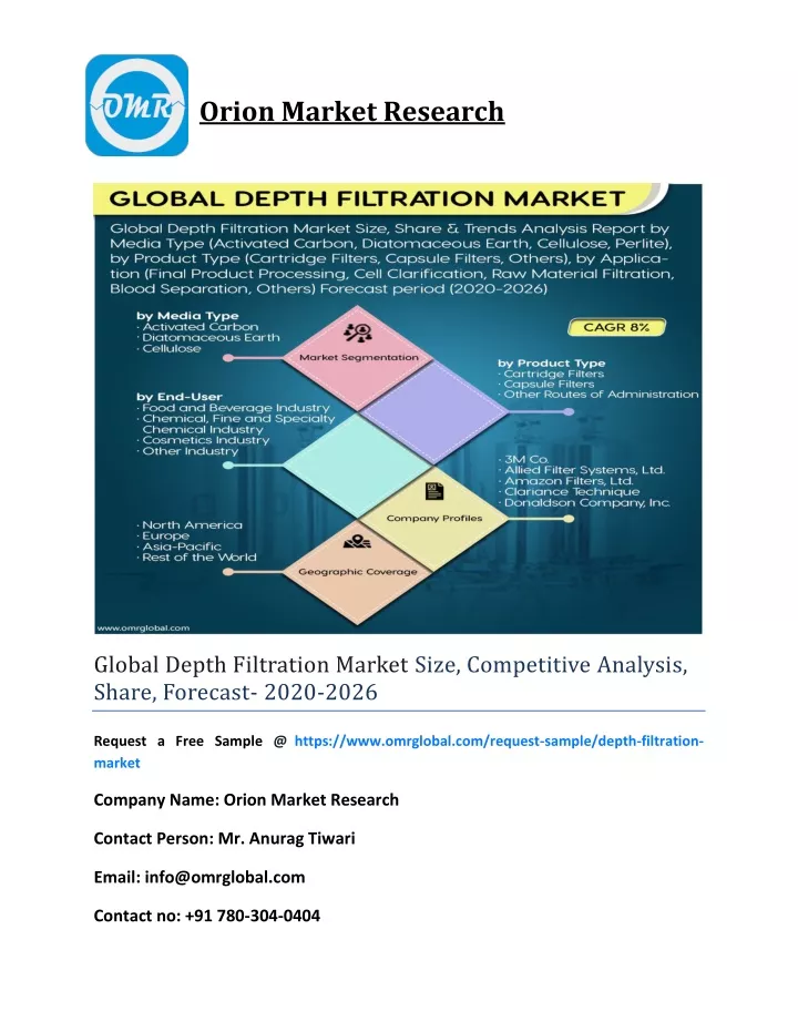 orion market research