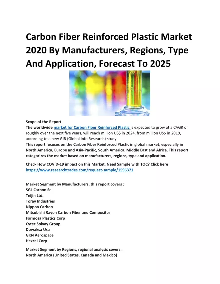 carbon fiber reinforced plastic market 2020