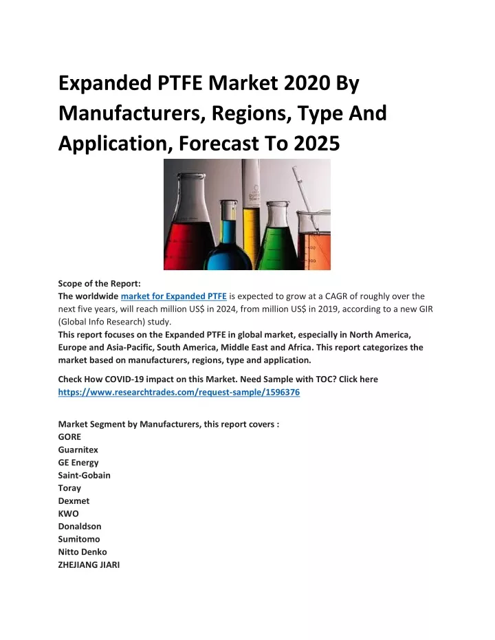 expanded ptfe market 2020 by manufacturers