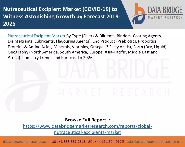 nutraceutical excipient market covid