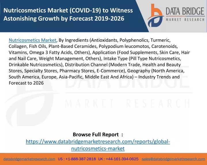 nutricosmetics market covid 19 to witness