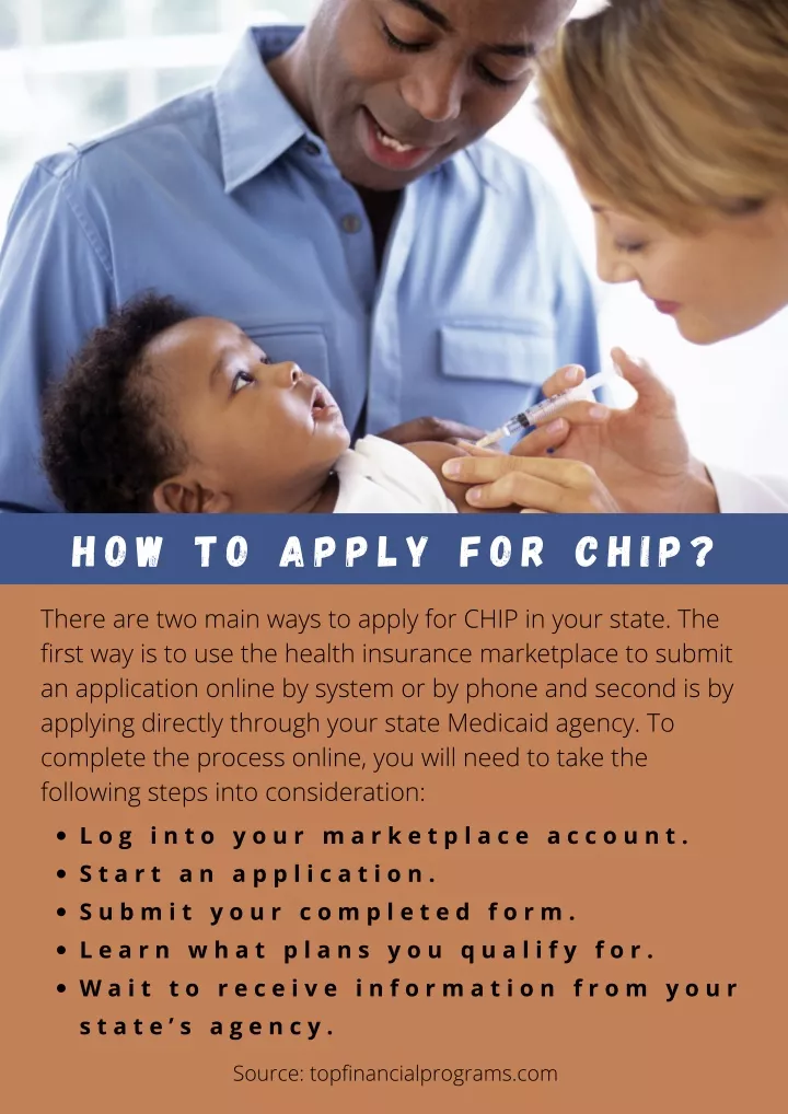 how to apply for chip