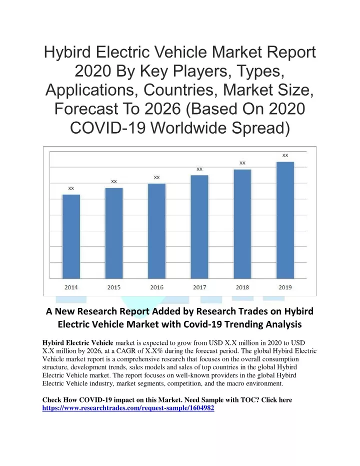 hybird electric vehicle market report 2020