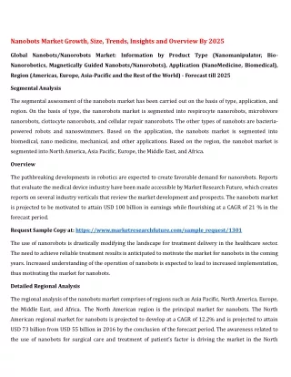 nanobots market growth size trends insights