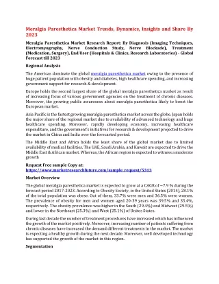 meralgia paresthetica market trends dynamics