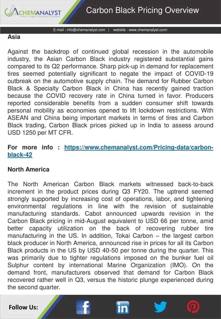 carbon black pricing overview