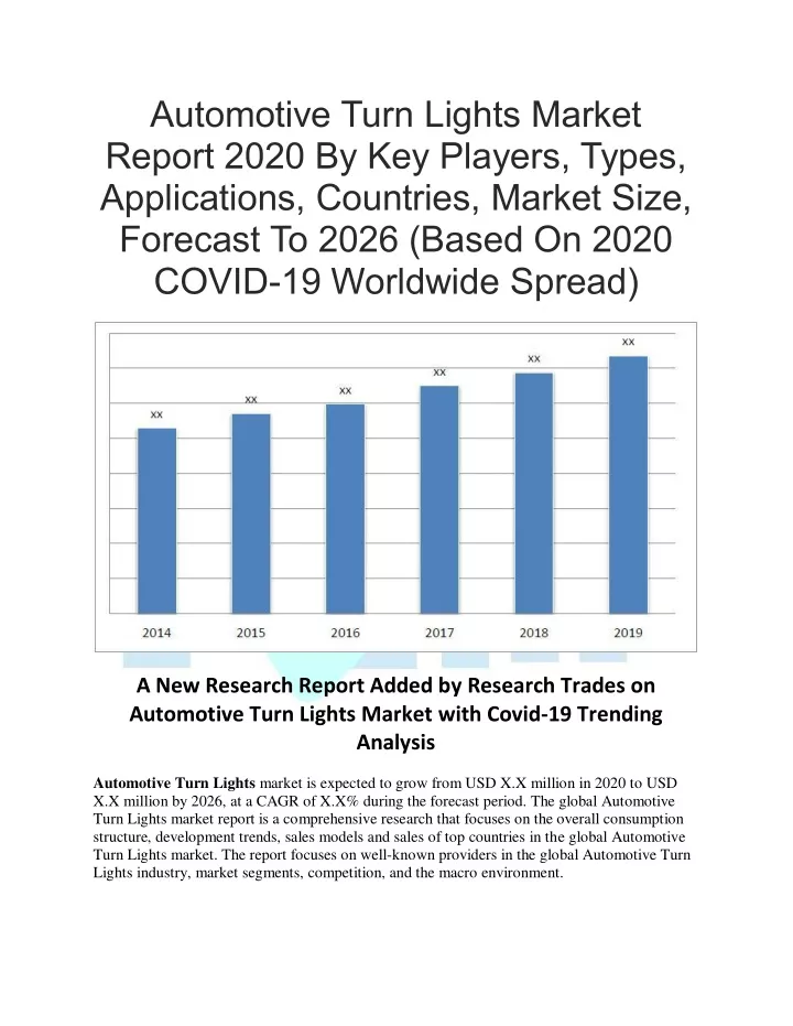 automotive turn lights market report 2020