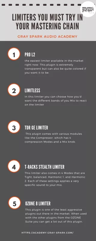 limiters you must try in your m a stering ch a in