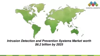 intrusion detection and prevention systems market