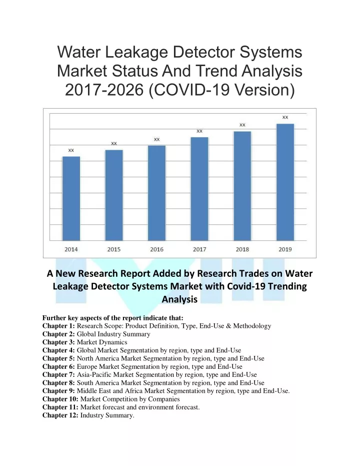 water leakage detector systems market status