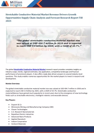 stretchable conductive material market revenue