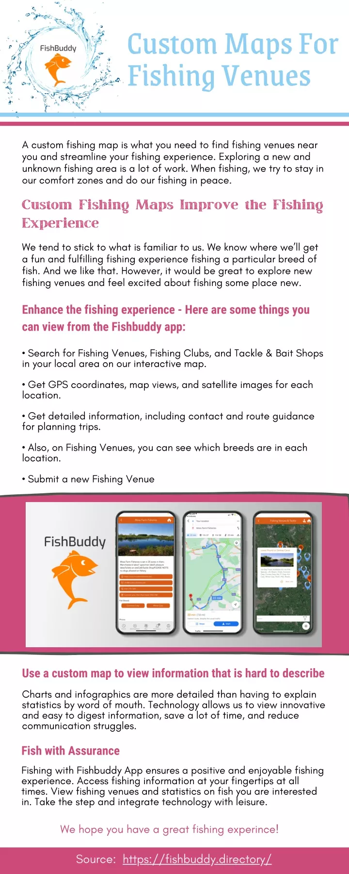 custom maps for fishing venues