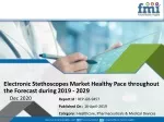 Electronic Stethoscope Market