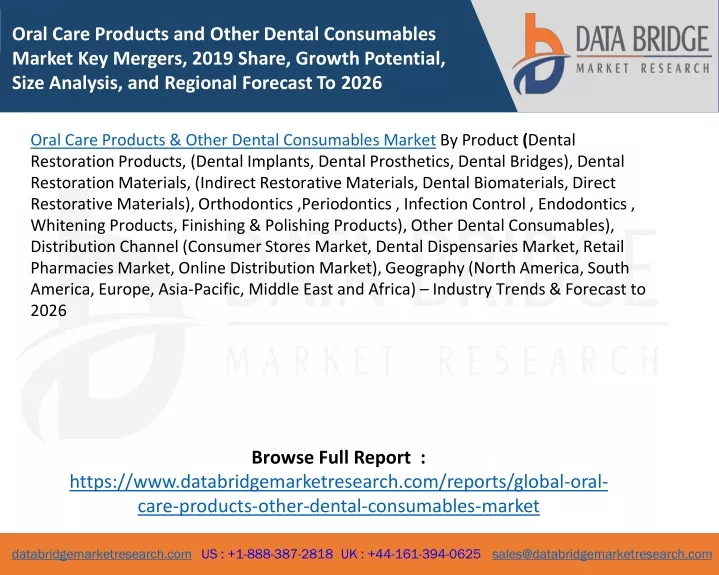 oral care products and other dental consumables