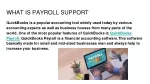Method QuickBooks Payroll Support - slide 1