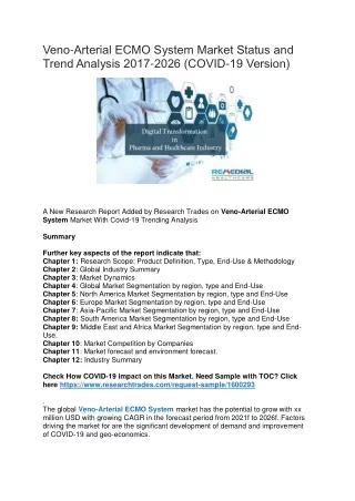 veno arterial ecmo system market status and trend