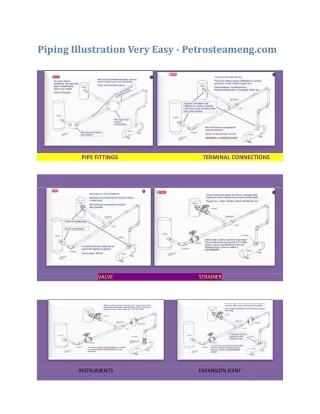 piping illustration very easy petrosteameng com
