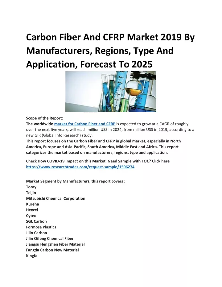 carbon fiber and cfrp market 2019