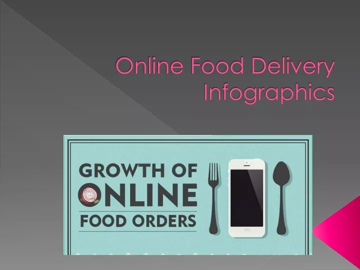 online food delivery infographics