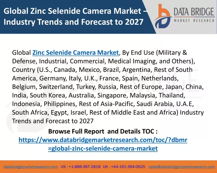 global zinc selenide camera market industry