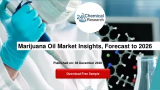 Marijuana Oil Market Insights, Forecast to 2026
