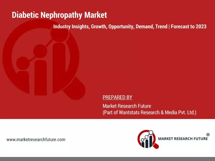 diabetic nephropathy market