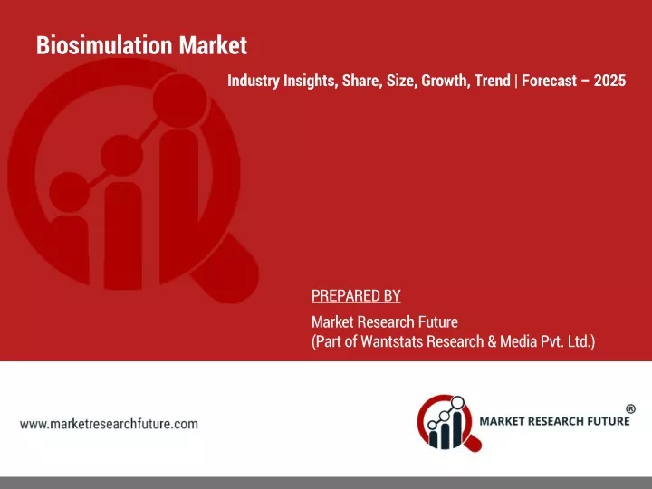 biosimulation market