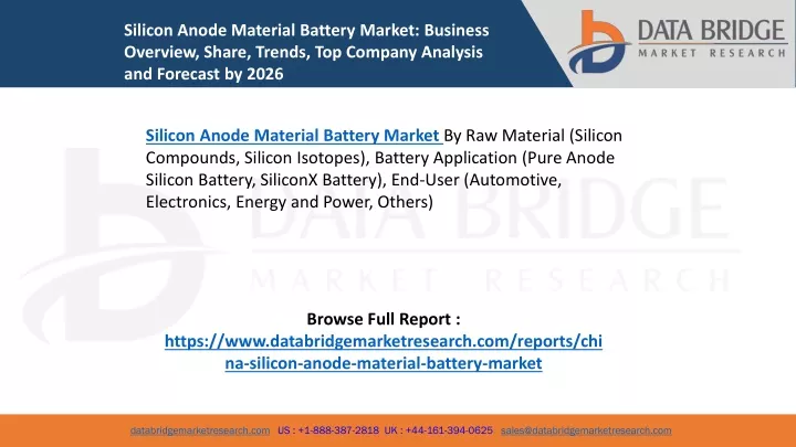 silicon anode material battery market business