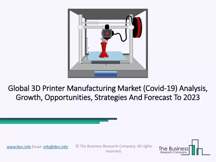 global 3d printer manufacturing market global