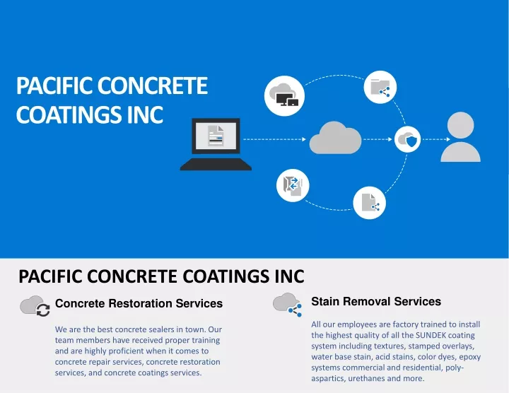 pacific concrete coatings inc