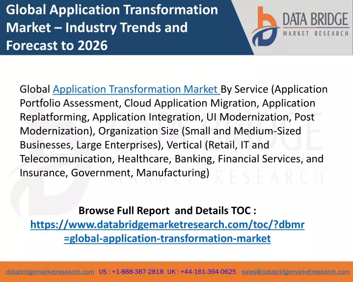 global application transformation market industry