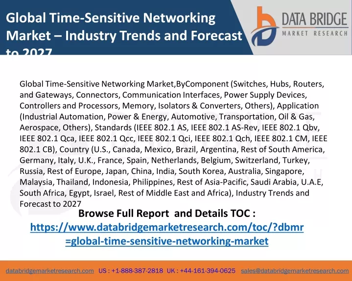 global time sensitive networking market industry