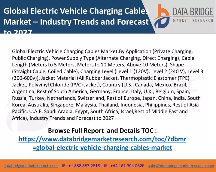 global electric vehicle charging cables market
