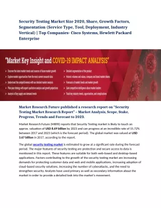security testing market size 2020 share growth