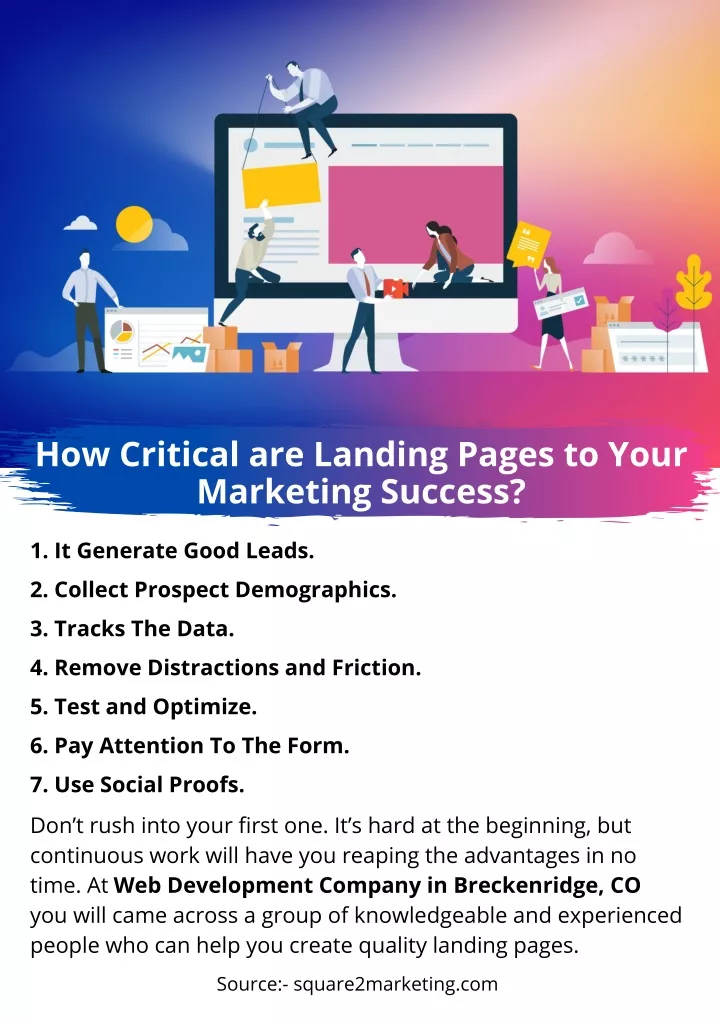 how critical are landing pages to your marketing