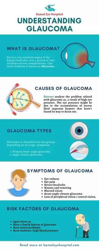 Understanding Glaucoma |Best Treatment for Glaucoma in Gulbarga