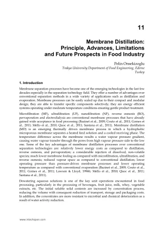 Memberane Distillation