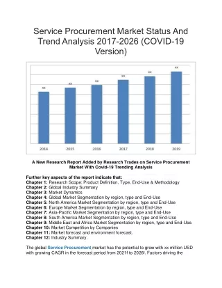 service procurement market status and trend