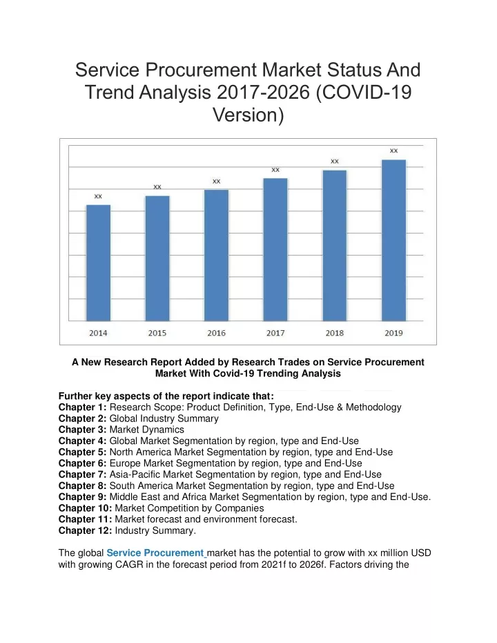 service procurement market status and trend